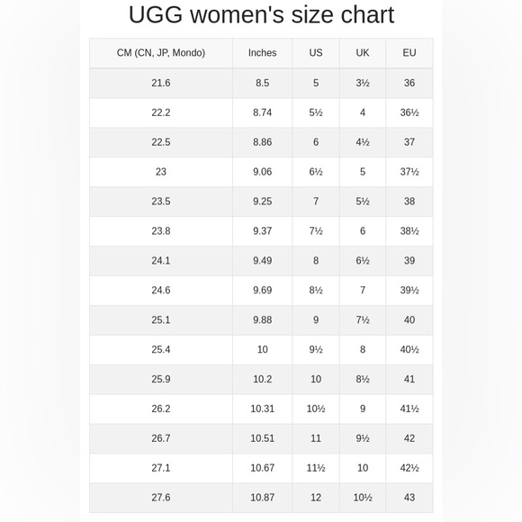 NWOB Ugg Pure K Tassy Eyelet Flats in Pink. Size 6 Girls/Women's 8 - Picture 11 of 11